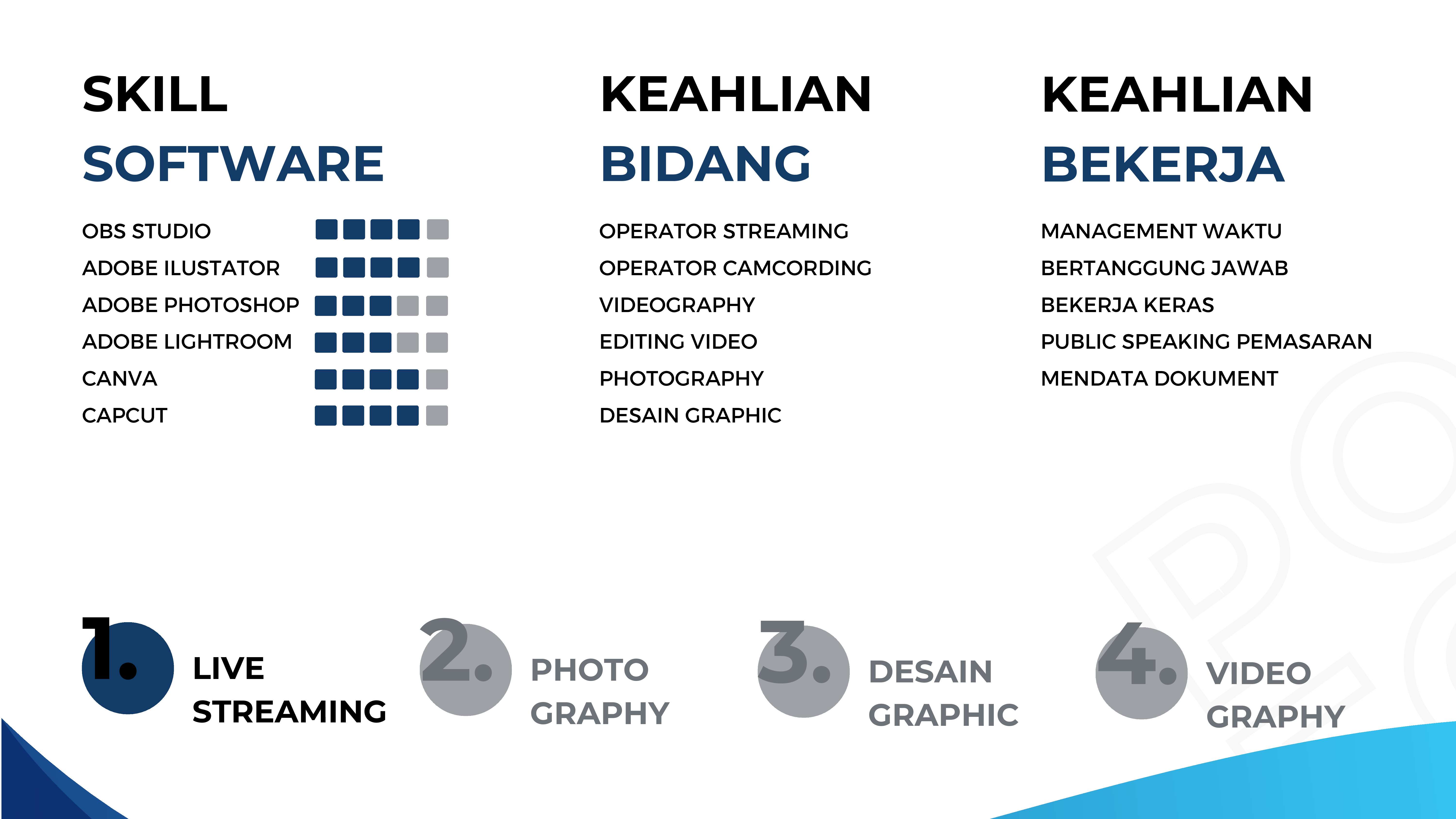 Portofolio Sakinah